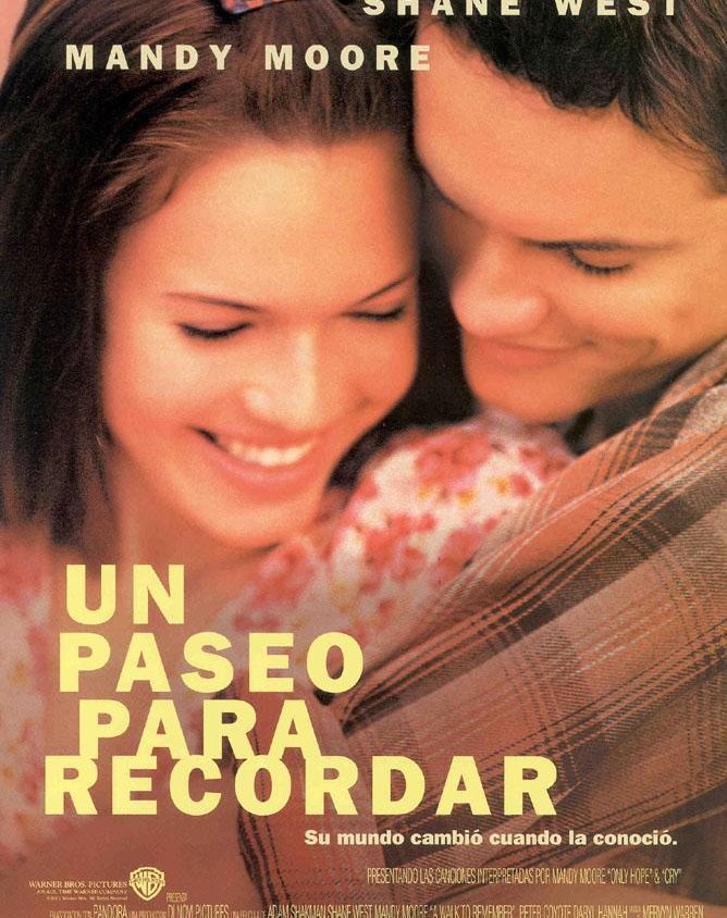 Precarga De Imagen