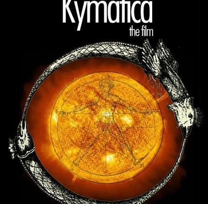 KYMATICA CIMATICA