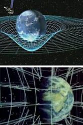 La cuarta dimension Tiempo cosmico